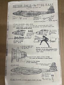 Drawing (Item) - Gloster Meteor RAAF Paint Schemes for Meteorites, Mountain Devil A77-865, Black Murray A77-446 and Bowl 'Em Over A77-207, Meteor F.Mk.8 - No.77 SQ. RAAF and Meteor F.Mk.8 & U.Mk.21