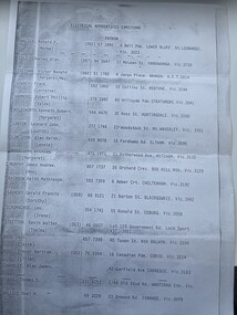 Document (Item) - Electrical GAF(?) Apprentices 1942/1946 - List of full names, next of kin, phone numbers and addresses (see photo), Electrical Apprentices 1942/1946