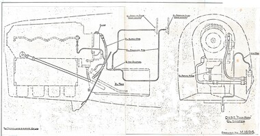 Drawing (Item) - (SP) M1696 DH82 Tiger Moth Oil System