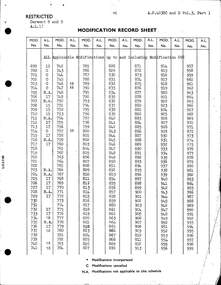 Manual (item) - (SP) ready to use