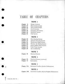 Manual (item) - (SP) Vickers Viscount Accessories Manual Vol 3 Chaps 30