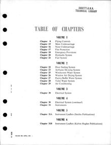 Manual (item) - (SP) Vickers Viscount Accessories Manual Vol 6 Chap 31A