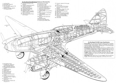Document (item) - (SP) De Havilland DH88 Comet mulitple magazine articles mainly G-ACSS (Grosvenor House) UK to Melbourne Air Races and other Comet Racers