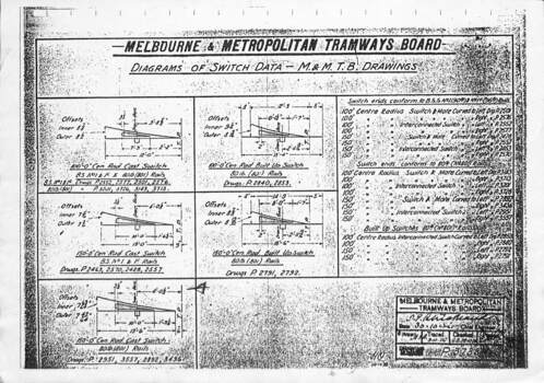 MMTB Trackwork drawing - No. P3738
