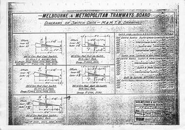 MMTB Trackwork drawing - No. P3738