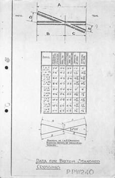 Brisbane City Council Tramway Trackwork drawings