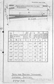 Brisbane City Council Tramway Trackwork drawings