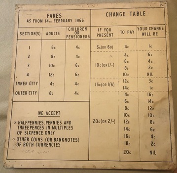 Poster - Fares and Change Table  as from 14th February 1966