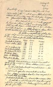 Letter - from C Roy G Field to Wal Jack - undated p1 