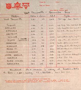 Letter Wal Larsen to Wal Jack - 1945 - sheet 4