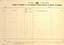 Letter Wal Larsen to Wal Jack - 1945 - sheet 6