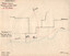 Invercargill NZ - Plan and Notes
