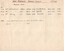New Plymouth tramways - plan and notes - 2