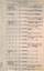 Wanganui Rolling stock roster - 1