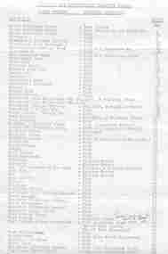Document - List, Melbourne and Metropolitan Tramways Board (MMTB), MMTB Route Numbers listing - Electric Tramways, Nov. 1957