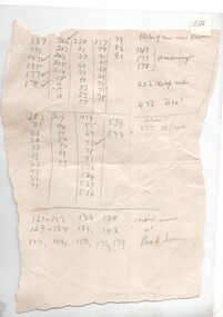 Handwritten table of numbers and text on crumpled paper, possibly a ledger or research notes, with columns of numerical data and annotations in English.