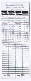 Document - Table Cards, Melbourne and Metropolitan Tramways Board (MMTB), 1979 Australia Day (29/1/1979) Cavalcade, Jan. 1979