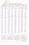 Bendigo tramways timetable - 27/9/1970 - page 2 of 2