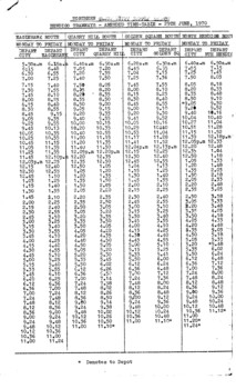 Bendigo tramways timetable - 29/6/1970 - page 1 of 2