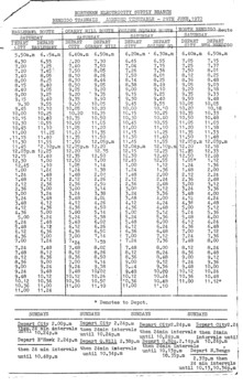 Bendigo tramways timetable - 29/6/1970 - page 2 of 2 