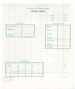 Document - Form/s, Ballarat Tramway Preservation Society (BTPS), BTM "Museum Journal", c1980