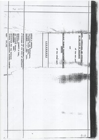 Document - Photocopy, Ballarat Tramway Preservation Society (BTPS), "Operating Agreement between City of Ballaarat and Ballarat Tramway Preservation Society", 1972