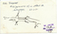 notes and map on rear of print