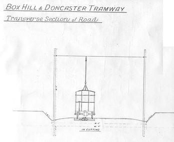 Document - Photocopy, "Box Hill - Doncaster Tramway, Transverse Section of Road", c1990?