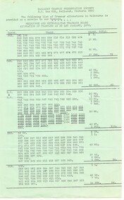 Document - List, Ballarat Tramway Preservation Society (BTPS), MMTB Allocation of Tramcars as at 1/1/1972", early 1972