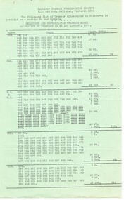 Document - List, Ballarat Tramway Preservation Society (BTPS), MMTB Allocation of Tramcars as at 1/1/1972", early 1972