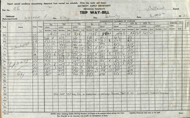 Document - Form/s, L. Walker, "Trip Way Bill", 18/09/1971 12:00:00 AM