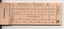Block of SECV 3/- weekly tickets