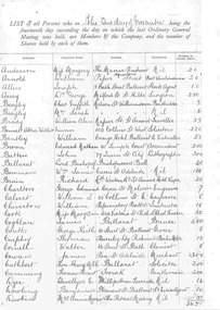 Document - Photocopies, Alan Bradley, Registers of Shareholders of the Ballaarat Tramway Company Limited, c1995