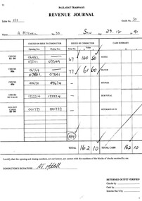 Document - Form/s, Ballarat Tramway Preservation Society (BTPS), "Revenue Journal", 1991 to 1997