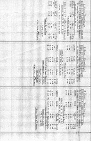 Document - Table Cards (Sheets), State Electricity Commission of Victoria (SECV), Sunday tables or runs for the SEC Ballarat trams, Aug. 1971