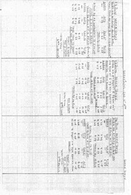 Document - Table Cards (Sheets), State Electricity Commission of Victoria (SECV), Sebastopol - Lydiard St. Nth, Aug. 1971