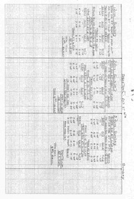 Document - Table Cards (Sheets), State Electricity Commission of Victoria (SECV), Sunday tables or runs for the SEC Ballarat trams, Aug. 1971