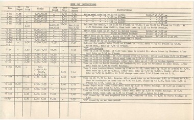 Document - Instruction, State Electricity Commission of Victoria (SECV), "Weekday Instructions", 1970