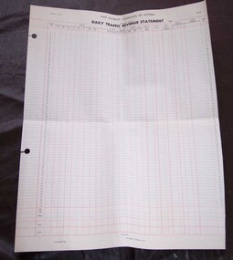 Document - Form/s, State Electricity Commission of Victoria (SECV), "Daily Traffic Revenue Statement", 1966
