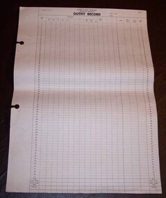 Document - Form/s, State Electricity Commission of Victoria (SECV), "Outfit Record", 1960's