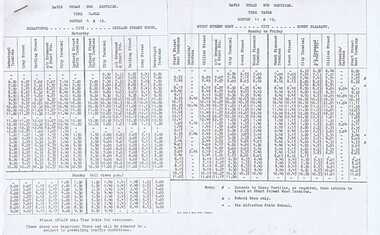 Document - Photocopy, Davis Urban Bus Service - timetables, 1971