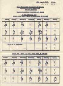 Document - Roster, State Electricity Commission of Victoria (SECV), "Traffic Inspectors' Rotating Duty Rosters", 29/08/1966 12:00:00 AM