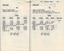 Table cards - Weekdays - Motorman and Conductors - sample