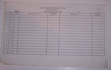 Document - Roster, State Electricity Commission of Victoria (SEC), "Sign off cars at City Centre", Mar. 1970