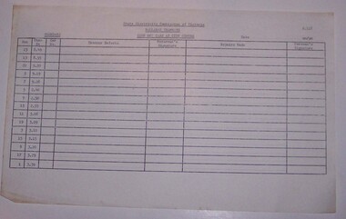 Document - Roster, State Electricity Commission of Victoria (SECV), "Sign off cars at City Centre", Mar. 1970