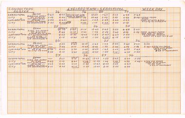 Document - Roster, State Electricity Commission of Victoria (SECV), "Conductors Roster", Mar. 1970