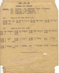 Document - Table Cards (Sheets), State Electricity Commission of Victoria (SECV), Run No. 25, Monday to Friday - includes Grey St, 1950's