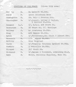 Document - List, State Electricity Commission of Victoria (SECV), "Justices of the Peace", mid 1960's?