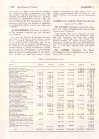 Document - Photocopy, Hansard, Questions on Notice, Nov. 1979