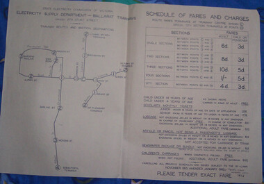 Poster, State Electricity Commission of Victoria (SECV), "Schedule of Fares and Charges - January 1962", Jan. 1963